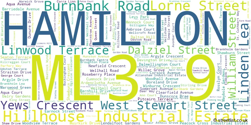 A word cloud for the ML3 9 postcode
